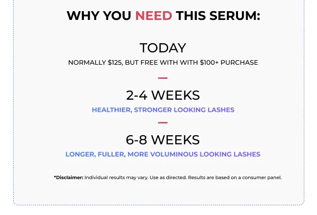 Lash serum results timeline - Free with $100+ purchase today, healthier stronger looking lashes in 2-4 weeks, longer fuller more voluminous looking lashes in 6-8 weeks