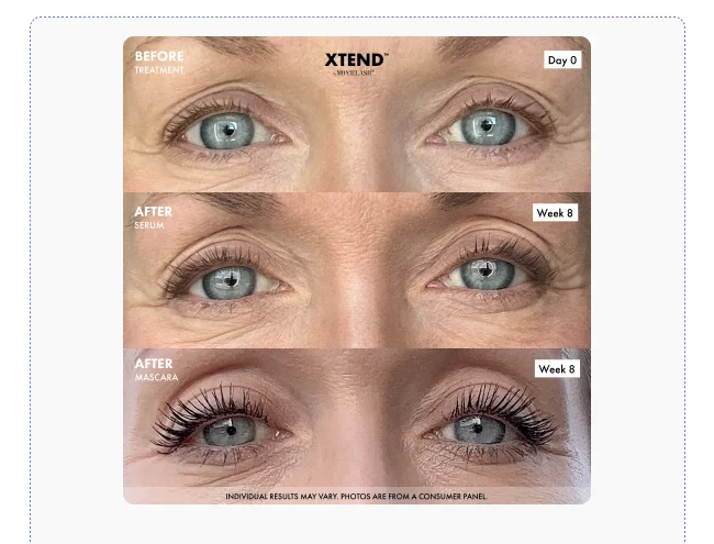 XTEND Lash Serum before and after results showing lash transformation - Day 0 before treatment, Week 8 after serum, and Week 8 after mascara showing longer, fuller-looking lashes