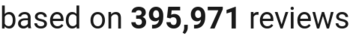number of reviews