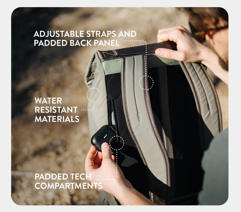 Hidden Pockets and Straps