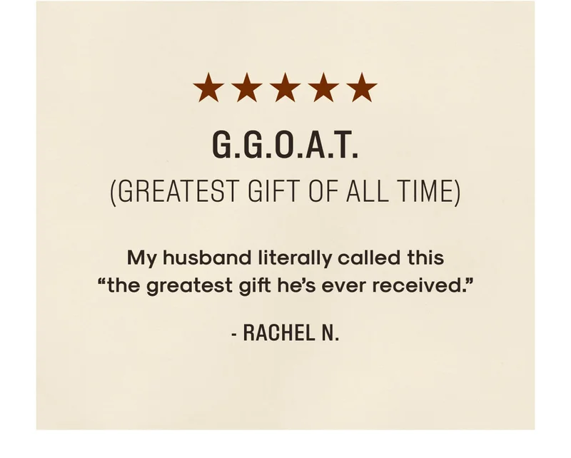 best of gifts