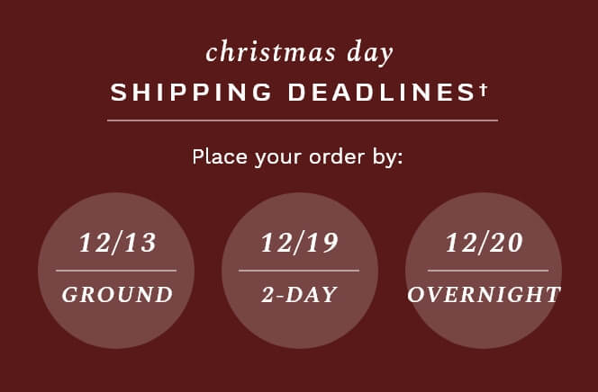Christmas Day Shipping Deadlines