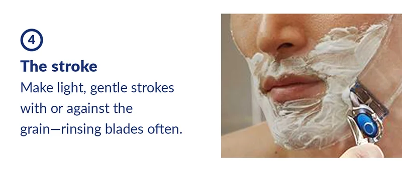 4. The stroke. Make light, gentle strokes with or against the grain—rinsing blades often.