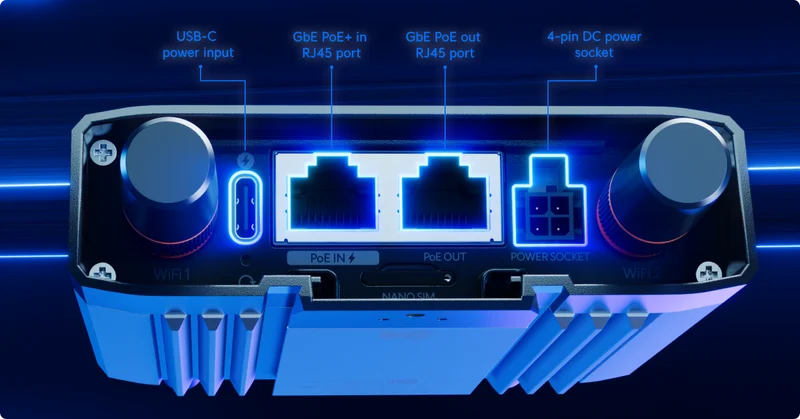 Every Power Option, Covered