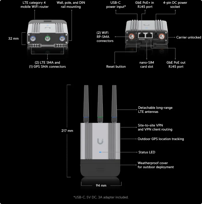 Build Features