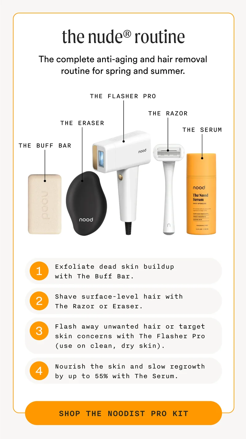 THE NUDE® ROUTINE: The complete anti-aging and hair removal routine for spring and summer. - SHOP THE NOODIST PRO KIT