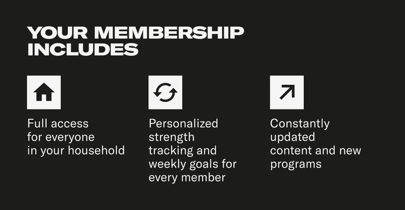 Your membership includes: full access for everyone in your household | Personalized strength tracking and weekly goals for every member | Constantly updated content and new programs