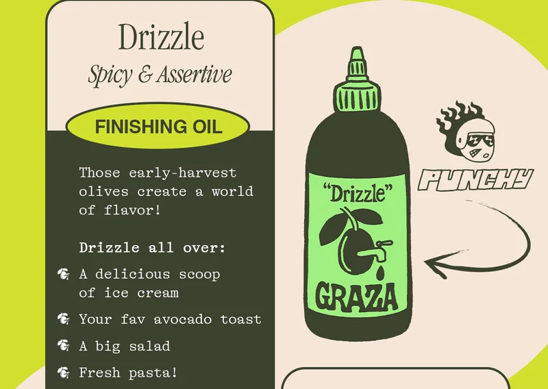 DRIZZLE