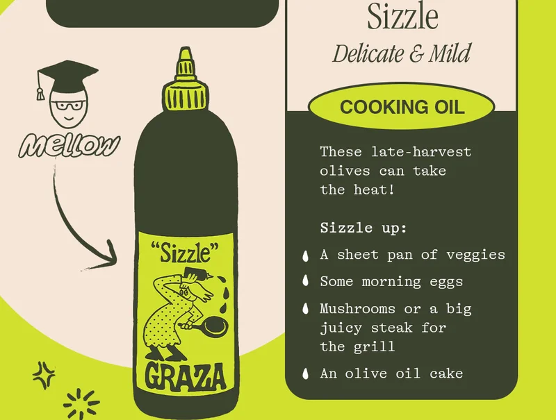 SIZZLE