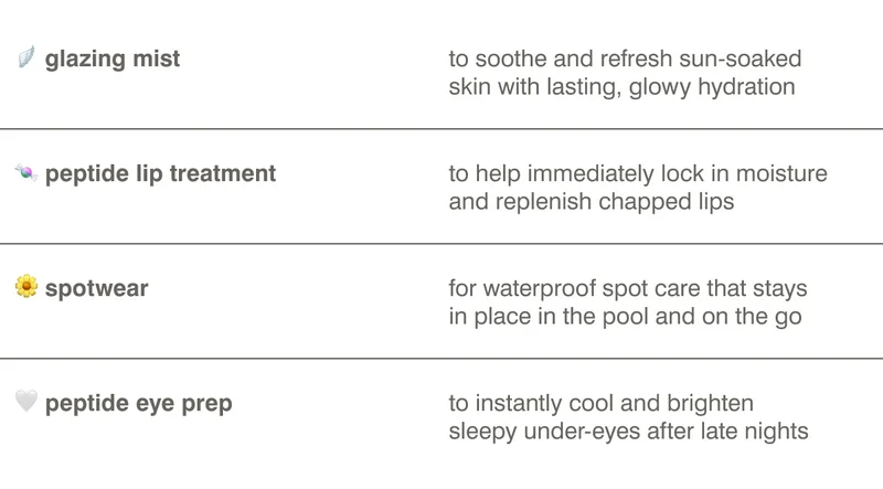 glazing mist to soothe and refresh sun-soaked skin with lasting, glowy hydration. peptide lip treatment to help immediately lock in moisture and replenish chapped lips. spotwear for waterproof spot care that stays in place in the pool and on the go. peptide eye prep to instantly cool and brighten sleepy under-eyes after late nights