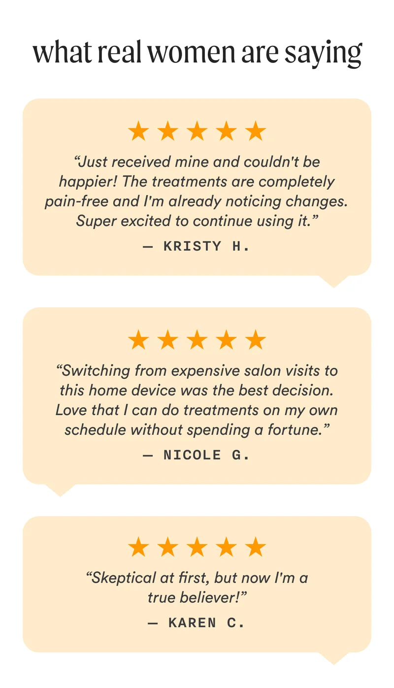 what real women are saying - Customer Reviews