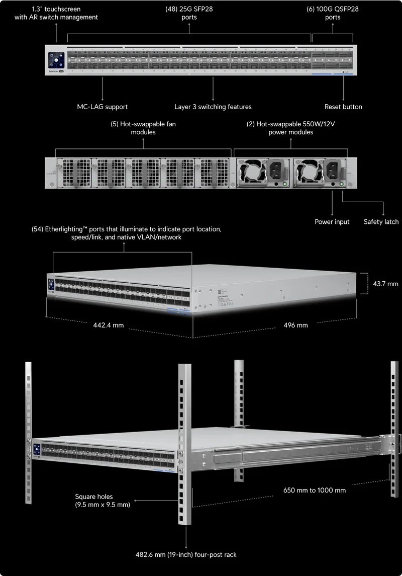 Build Features