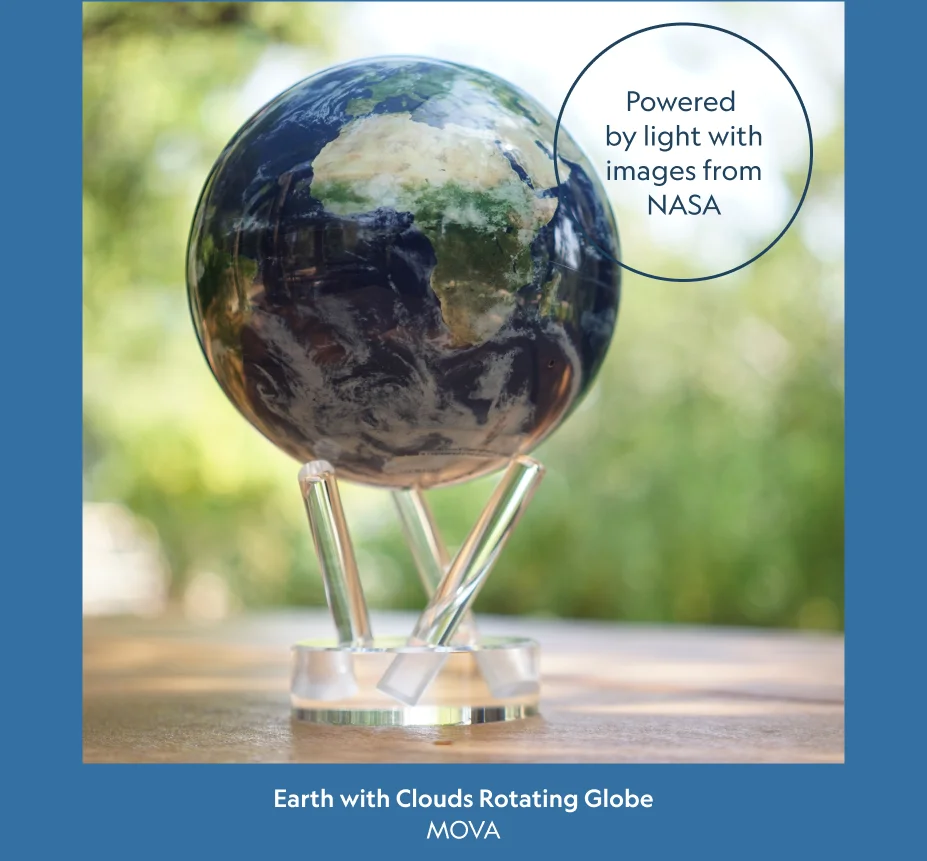 Earth with Clouds Rotating Globe
