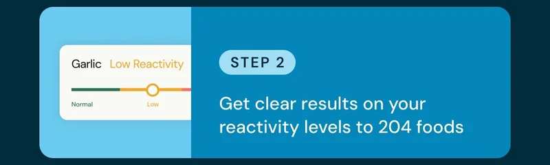 2. Get clear results on your reactivity levels to 204 foods