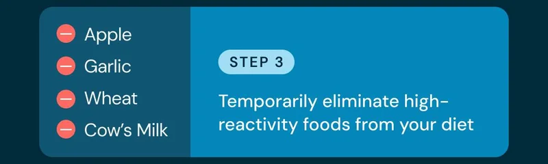 3. Temporarily eliminate high-reactivity foods from your diet