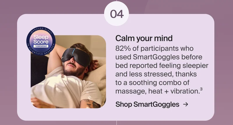 04 - Calm your mind | 82% of participants who  used SmartGoggles before  bed reported feeling sleepier and less stressed, thanks  to a soothing combo of  massage, heat + vibration.3 | Shop SmartGoggles