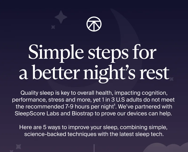 Simple steps for  a better night’s rest | Quality sleep is key to overall health, impacting cognition, performance, stress and more, yet 1 in 3 U.S adults do not meet  the recommended 7-9 hours per night1. We’ve partnered with SleepScore Labs and Biostrap to prove our devices can help. Here are 5 ways to improve your sleep, combining simple,  science-backed techniques with the latest sleep tech.
