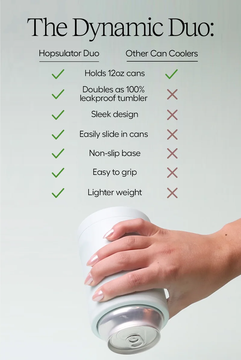 The Dynamic Duo- Hopsulator Duo: Holds 12oz cans, doubles as 100% leakproof tumbler, sleek design, easily slide in cans