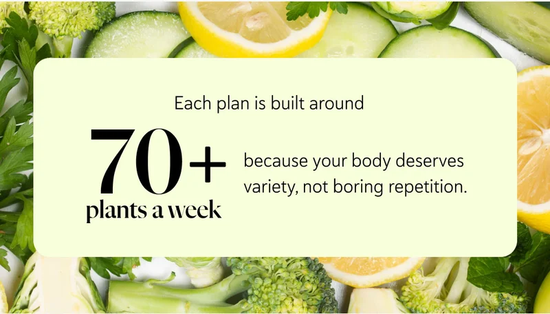 Each plan is built around 70+ plants a week – because your body deserves variety, not boring repetition.