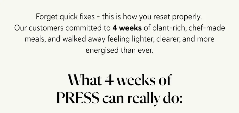 Forget quick fixes – this is how you reset properly.  Our customers committed to 4 weeks of plant-rich, chef-made meals, and walked away feeling lighter, clearer, and more energised than ever.   What 4 weeks of PRESS can really do: