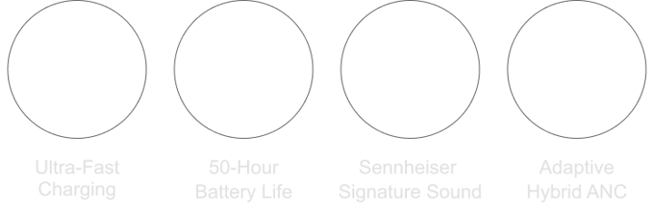 accentum-plus_icons