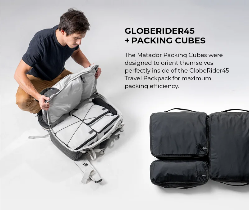 GlobeRider45 + Packing Cubes