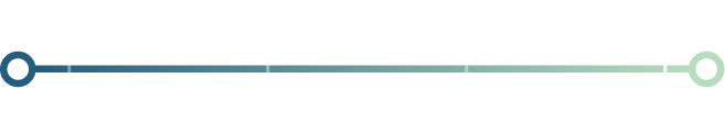 Noise level