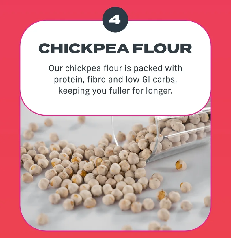 Chickpea flour