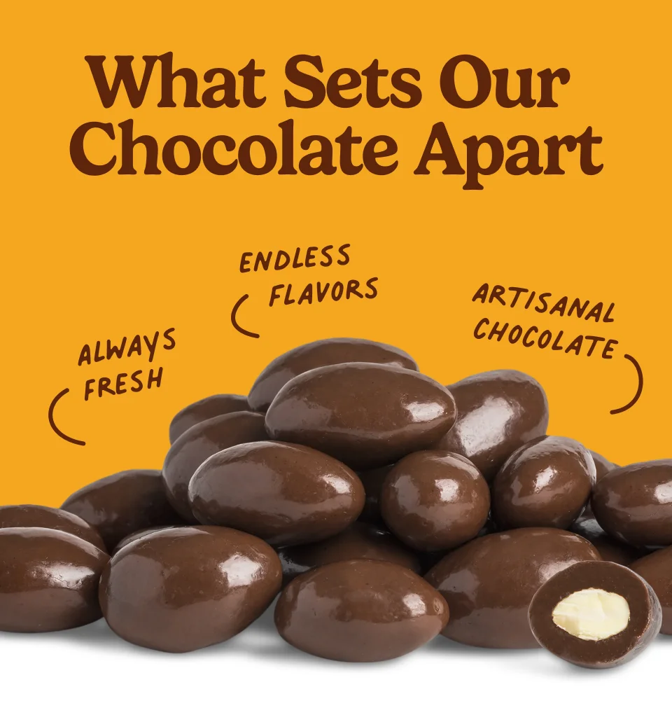 What Sets Our Chocolate Apart; Always Fresh, Endless Flavors, Artisanal Chocolate