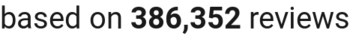 number of reviews