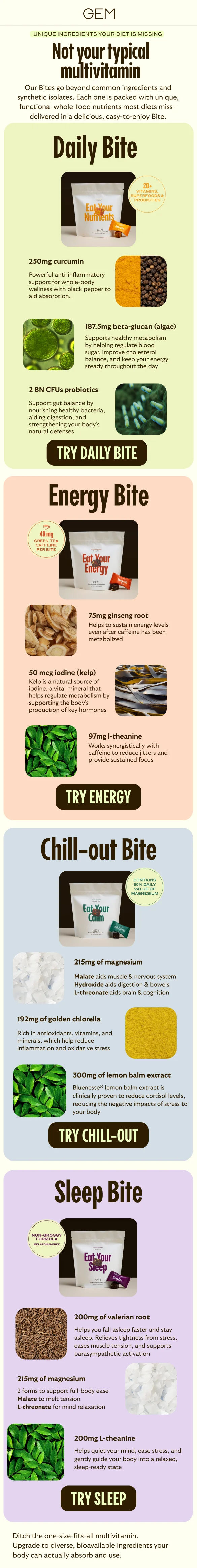 Explore our unique ingredients