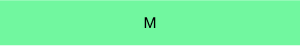 Medium