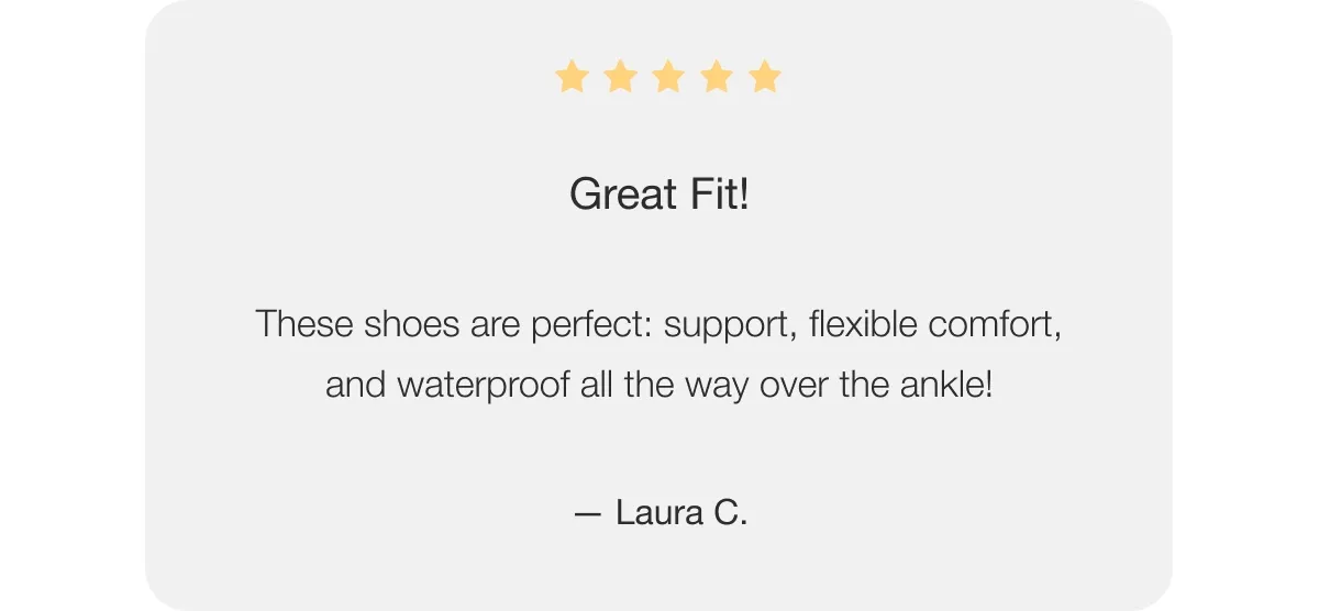 GIF of five star reviews for the Stormburst.