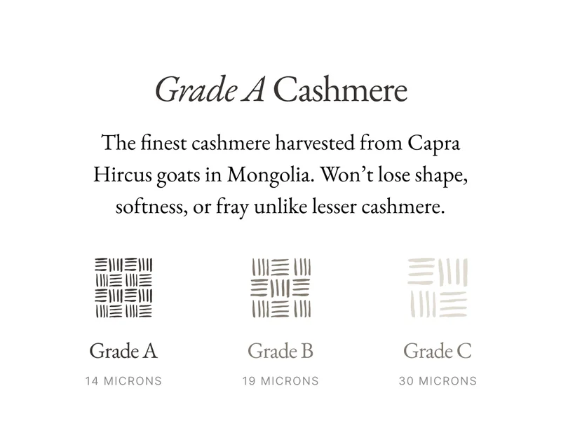 Grade A Cashmere