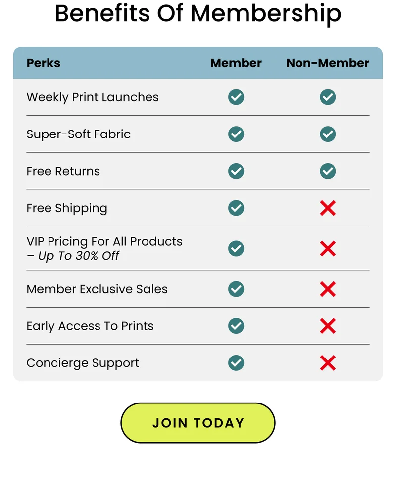 Benefits Of Membership
