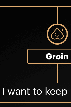 Groin