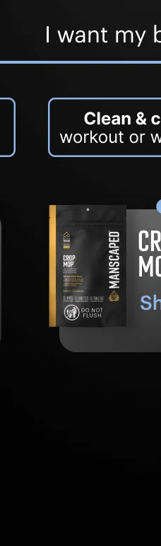 Crop Mop® Wipes
