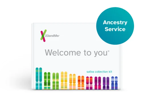 Ancestry Service kit