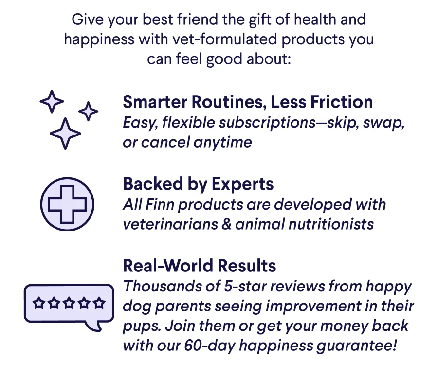 Text: Give your best friend the gift of health and happiness with vet-formulated products you can feel good about: Smarter Routines, Less Friction Easy, flexible subscriptions—skip, swap, or cancel anytime  Backed by Experts All Finn products are developed with veterinarians & animal nutritionists  Real-World Results Thousands of 5-star reviews from happy dog parents seeing improvement in their pups. Join them or get your money back with our 60-day happiness guarantee!