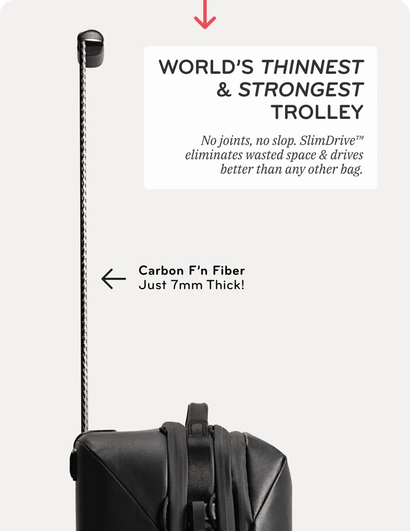 World's thinnest & strongest handle.