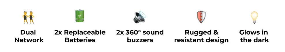 AirNotch Pro Dual