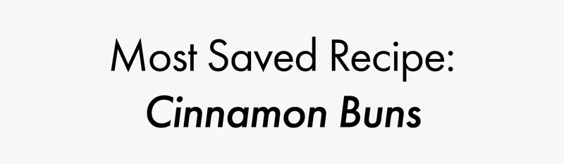 Best recipe: Cinnamon Buns