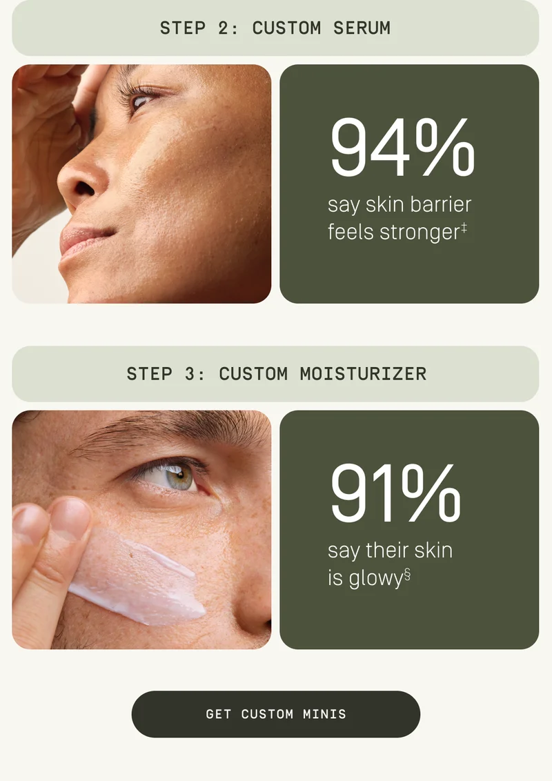 Step 2: Custom Serum | Step 3: Custom Moisturizer