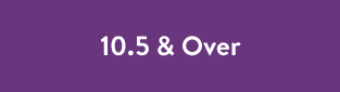 10.5 & Over