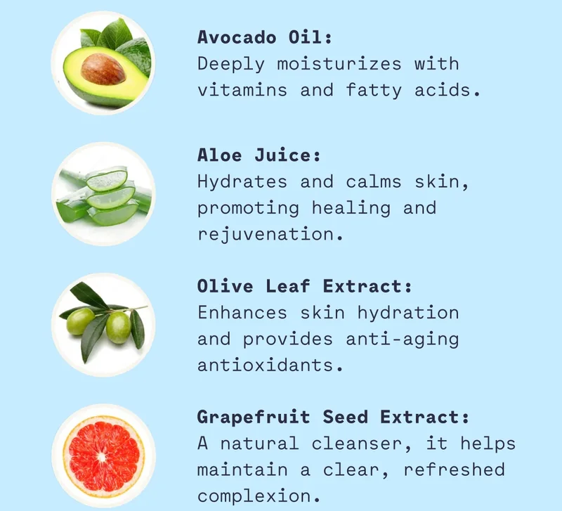 Avocado Oil: Deeply moisturizes with vitamins and fatty acids. Aloe Juice: Hydrates and calms skin, promoting healing and rejuvenation. Olive Leaf Extract: Enhances skin hydration and provides anti-aging antioxidants. Grapefruit Seed Extract: A natural cleanser, it helps maintain a clear, refreshed complexion.