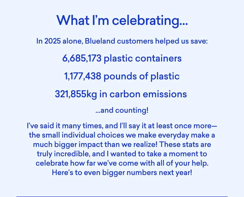 What I'm celebrating...