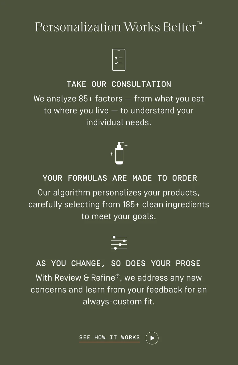 Personalization Works BetterTM | See hoe it works