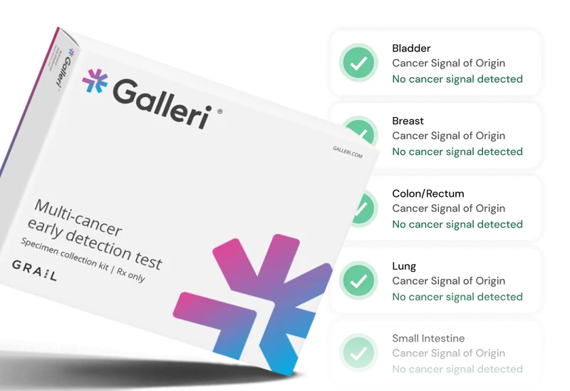 Galleri® Multi-Cancer Early Detection Test