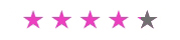 Rating