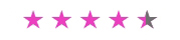 Rating